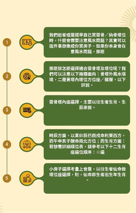 塔位方位如何選|塔位方位如何選：依照生肖、生辰找出靈骨塔位吉方